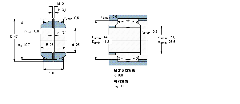 SKF 需要維護(hù)的徑向球面滑動(dòng)軸承, 鋼對(duì)鋼, 兩面密封件GEH25ES-2LS樣本圖片