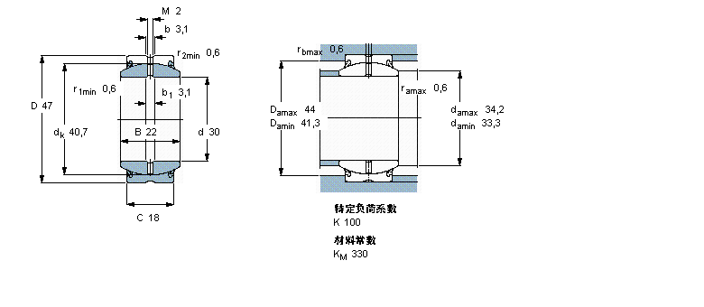 SKF 需要維護的徑向球面滑動軸承, 鋼對鋼, 兩面密封件GE30ES-2RS樣本圖片