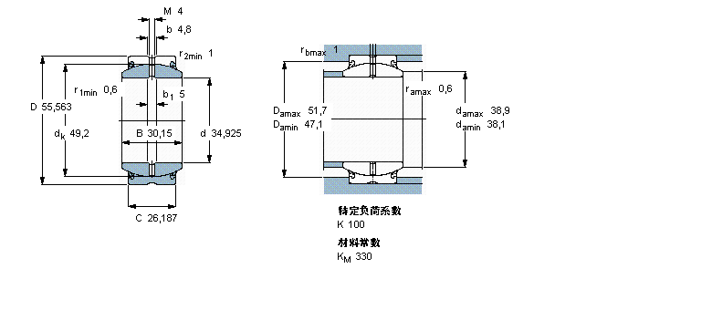 SKF 需要維護(hù)的徑向球面滑動軸承, 鋼對鋼, 兩面密封件, 英制軸承GEZ106ES-2RS樣本圖片