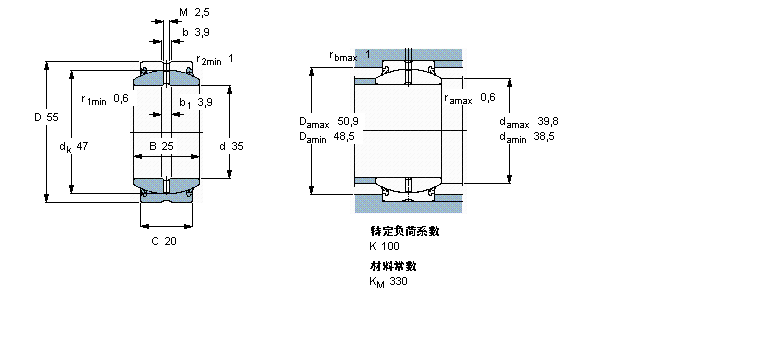 SKF 需要維護(hù)的徑向球面滑動(dòng)軸承, 鋼對(duì)鋼, 兩面密封件GE35ES-2LS樣本圖片