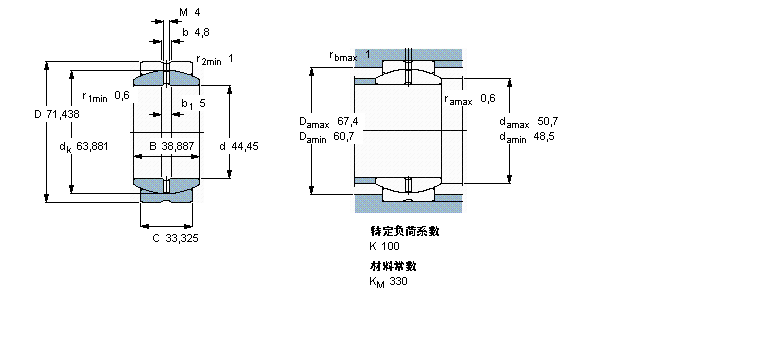 SKF 需要維護(hù)的徑向球面滑動軸承, 鋼對鋼, 無密封件,帶英制尺寸GEZ112ES樣本圖片