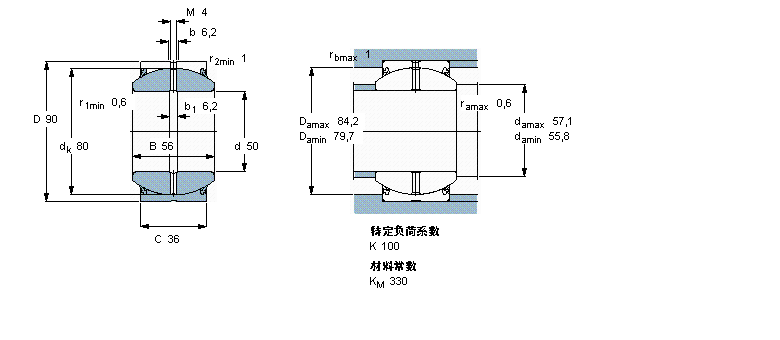 SKF 需要維護(hù)的徑向球面滑動(dòng)軸承, 鋼對(duì)鋼, 兩面密封件GEH50ES-2RS樣本圖片
