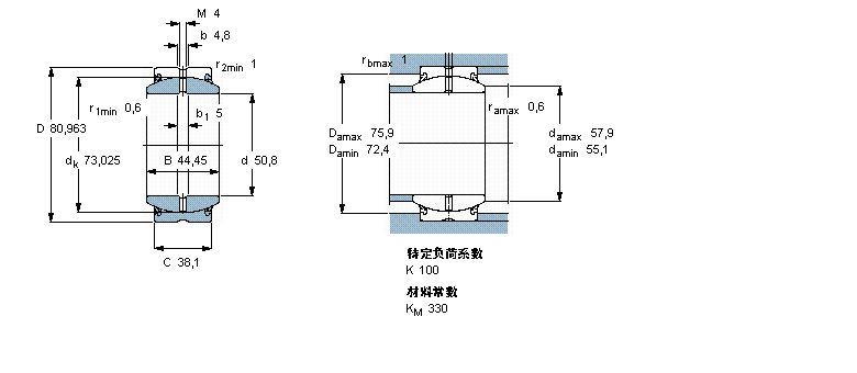 SKF 需要維護(hù)的徑向球面滑動軸承, 鋼對鋼, 兩面密封件, 英制軸承GEZ200ES-2RS樣本圖片