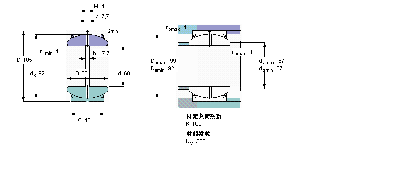 SKF 需要維護(hù)的徑向球面滑動軸承, 鋼對鋼, 兩面密封件GEH60ES-2RS樣本圖片