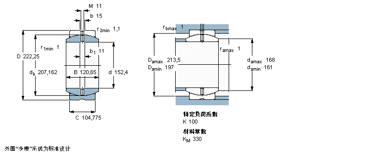 SKF 需要維護(hù)的徑向球面滑動(dòng)軸承, 鋼對(duì)鋼, 無(wú)密封件,帶英制尺寸GEZ600ES樣本圖片