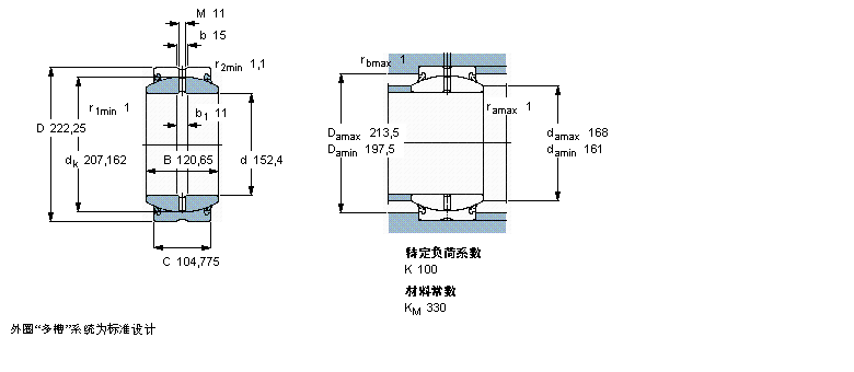 SKF 需要維護的徑向球面滑動軸承, 鋼對鋼, 兩面密封件, 英制軸承GEZ600ES-2RS樣本圖片