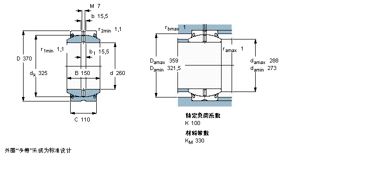 SKF 需要維護(hù)的徑向球面滑動(dòng)軸承, 鋼對鋼, 兩面密封件GE260ES-2RS樣本圖片