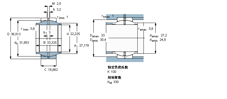 SKF 需要維護的徑向球面滑動軸承, 鋼對鋼，延長內(nèi)圈, 無密封件,帶英制尺寸GEZM014ES樣本圖片
