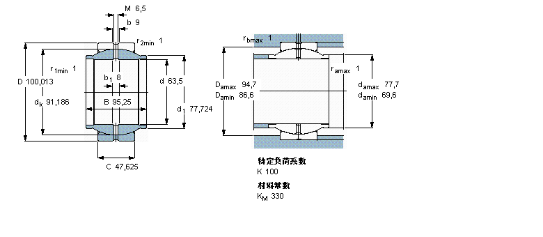 SKF 需要維護(hù)的徑向球面滑動(dòng)軸承, 鋼對(duì)鋼，延長內(nèi)圈, 無密封件,帶英制尺寸GEZM208ES樣本圖片