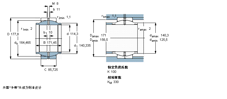 SKF 需要維護(hù)的徑向球面滑動(dòng)軸承, 鋼對(duì)鋼，延長(zhǎng)內(nèi)圈, 無密封件,帶英制尺寸GEZM408ES樣本圖片