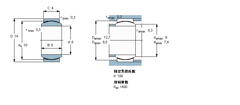SKF 免維護徑向球面滑動軸承, 鋼/燒結銅復合材料GE6C樣本圖片