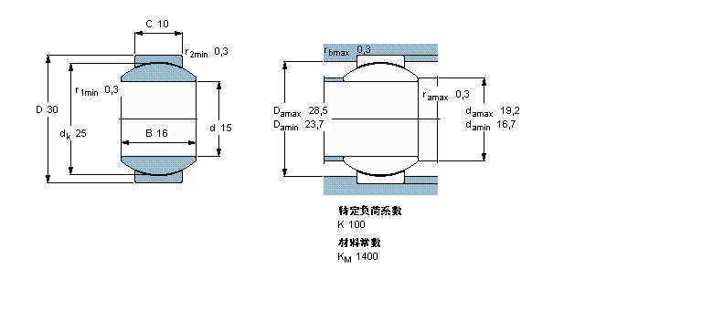 SKF 免維護(hù)徑向球面滑動軸承, 鋼/燒結(jié)銅復(fù)合材料GEH15C樣本圖片