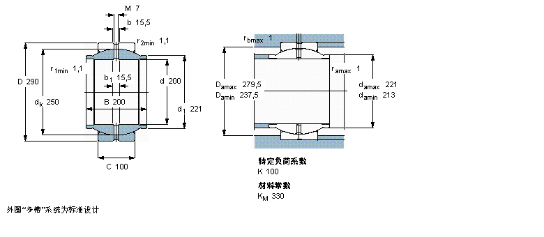 SKF 需要維護(hù)的徑向球面滑動(dòng)軸承, 鋼對(duì)鋼，延長內(nèi)圈, 無密封件GEG200ES樣本圖片