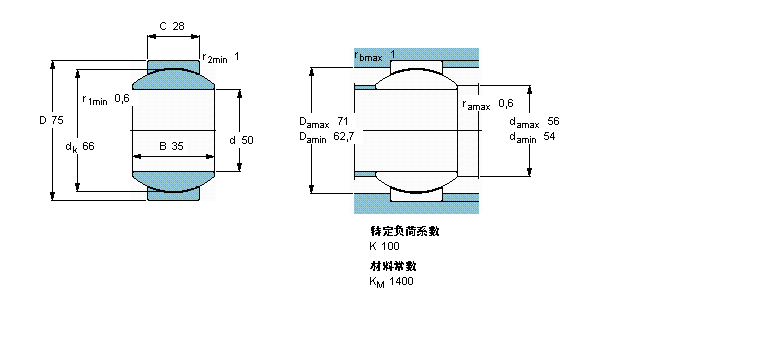 SKF 免維護徑向球面滑動軸承, 鋼/燒結(jié)銅復合材料GE50CJ2樣本圖片