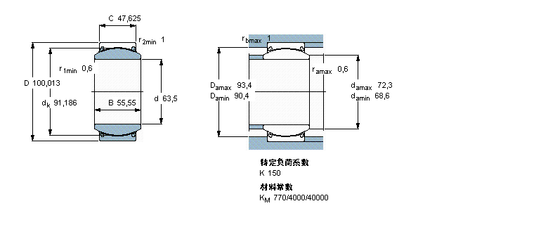 SKF 免維護(hù)徑向球面滑動(dòng)軸承, 鋼/PTFE織物 , 兩面密封件, 英制尺寸GEZ208TXE-2LS樣本圖片