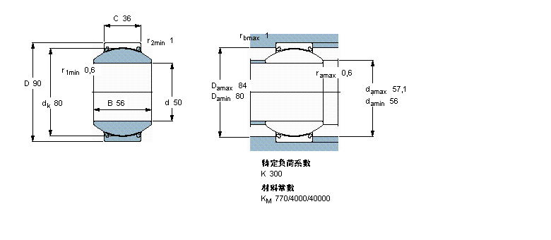 SKF 免維護(hù)徑向球面滑動軸承, 鋼/PTFE織物 , 兩面密封件,不銹鋼GEH50TXG3E-2LS樣本圖片