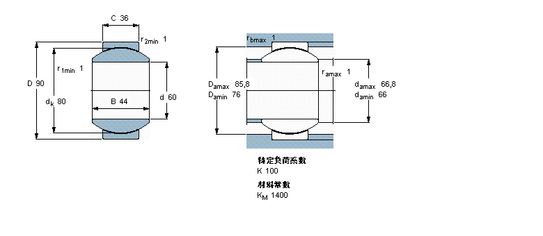 SKF 免維護(hù)徑向球面滑動(dòng)軸承, 鋼/燒結(jié)銅復(fù)合材料GE60CJ2樣本圖片