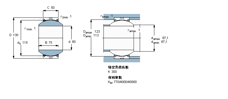 SKF 免維護徑向球面滑動軸承, 鋼/PTFE織物 , 兩面密封件,不銹鋼GEH80TXG3A-2LS樣本圖片