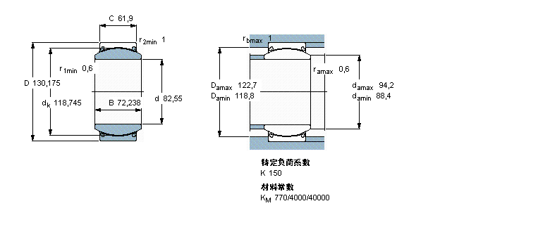 SKF 免維護(hù)徑向球面滑動(dòng)軸承, 鋼/PTFE織物 , 兩面密封件, 英制尺寸GEZ304TXE-2LS樣本圖片