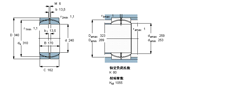 SKF 免維護(hù)徑向球面滑動軸承, 鋼/PTFE復(fù)合材料GEP240FS樣本圖片