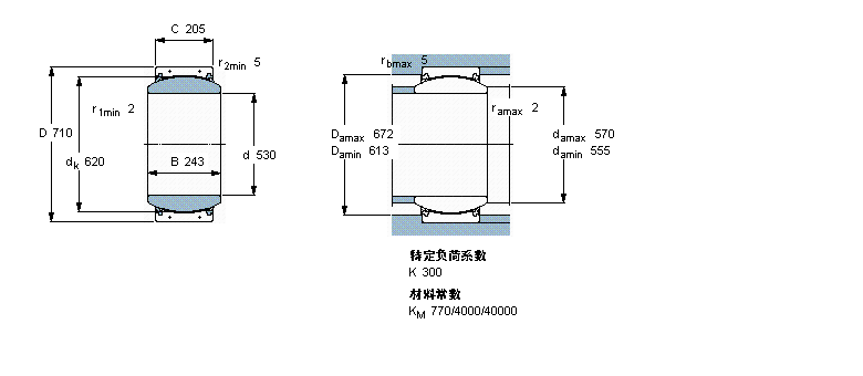 SKF 免維護徑向球面滑動軸承, 鋼/PTFE織物 , 兩面密封件GEC530TXA-2RS樣本圖片