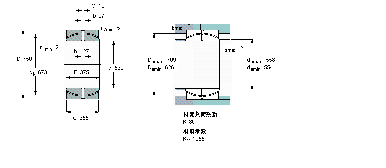 SKF 免維護(hù)徑向球面滑動(dòng)軸承, 鋼/PTFE復(fù)合材料GEP530FS樣本圖片