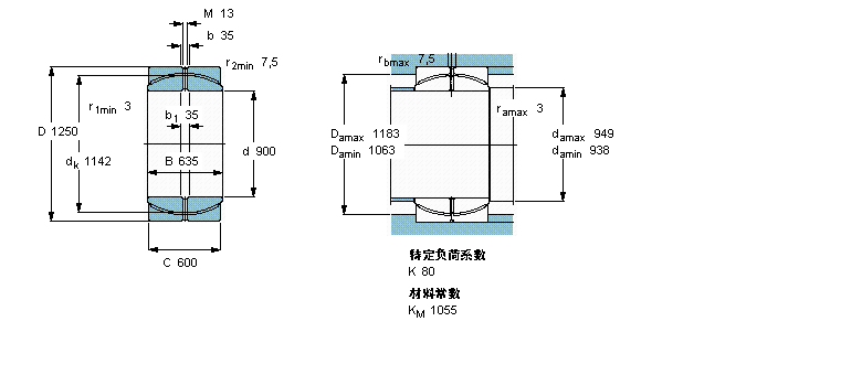 SKF 免維護徑向球面滑動軸承, 鋼/PTFE復合材料GEP900FS樣本圖片