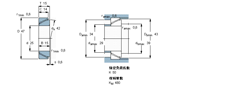 SKF 免維護(hù)角接觸球面滑動(dòng)軸承GAC25F樣本圖片