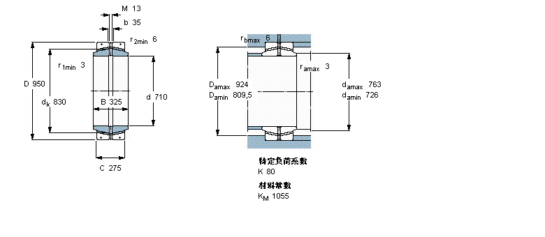 SKF 免維護(hù)徑向球面滑動軸承, 鋼/PTFE復(fù)合材料GEC710FBAS樣本圖片