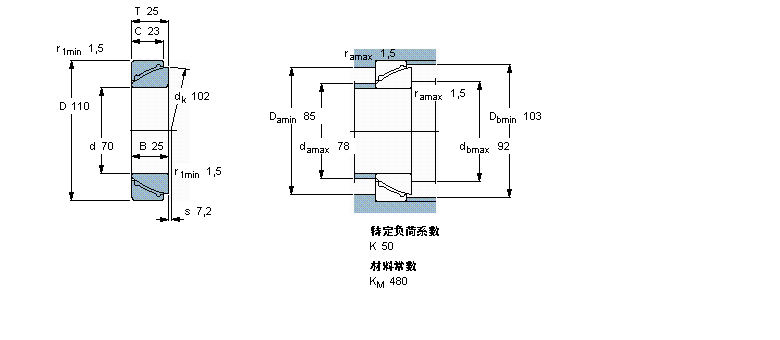 SKF 免維護(hù)角接觸球面滑動(dòng)軸承GAC70F樣本圖片