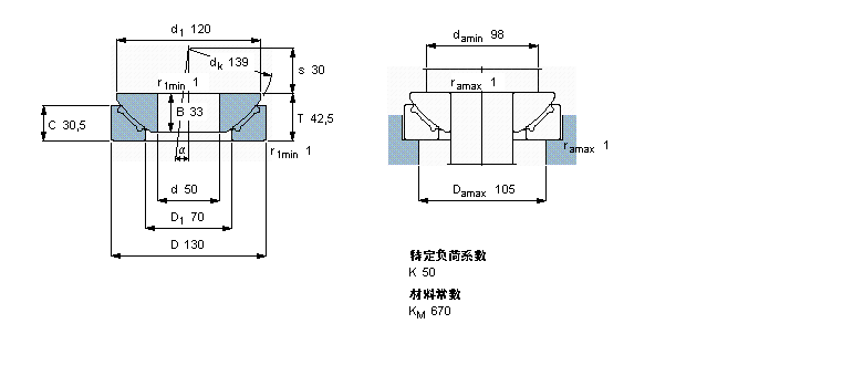 SKF 免維護球面滑動推力軸承GX50F樣本圖片