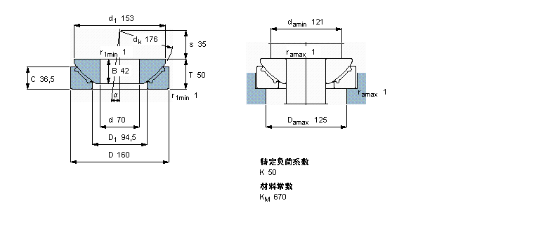 SKF 免維護(hù)球面滑動(dòng)推力軸承GX70F樣本圖片