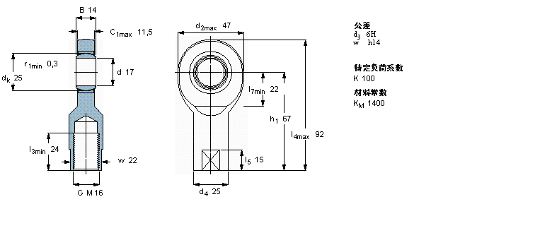 SKF 免維護桿端, 陰螺紋, 鋼/燒結銅復合材料SI17C樣本圖片