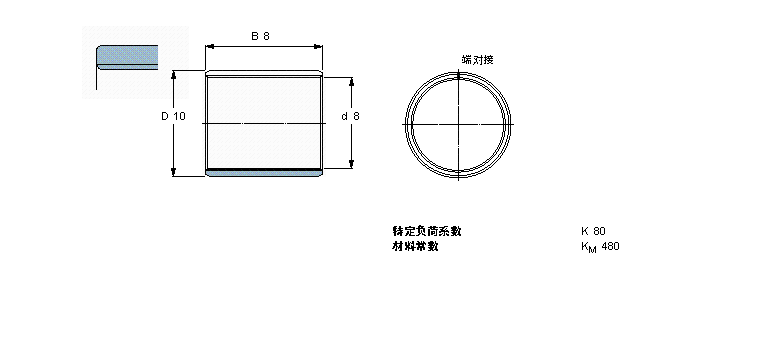 SKF 復(fù)合干滑動軸套, 帶公制尺寸PCM081008B樣本圖片