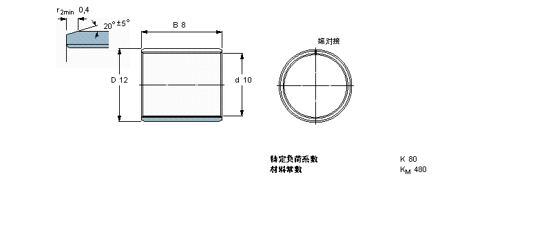 SKF 復(fù)合干滑動軸套, 帶公制尺寸PCM101208E樣本圖片
