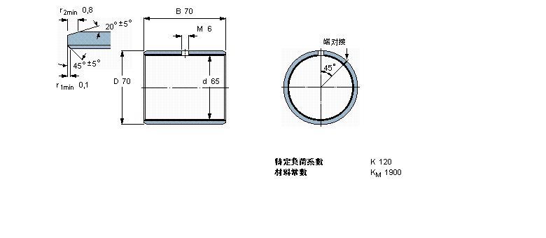 SKF 復(fù)合干滑動(dòng)軸套, 帶公制尺寸PCM657070M樣本圖片