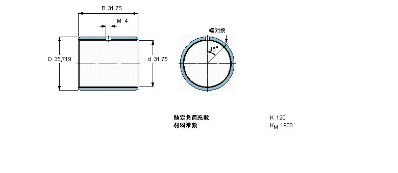 SKF 復(fù)合干滑動(dòng)軸套, 帶英制尺寸PCZ2020M樣本圖片