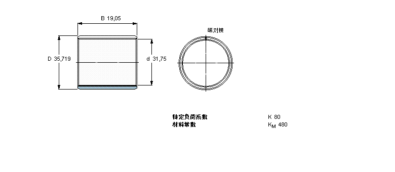 SKF 復(fù)合干滑動(dòng)軸套, 帶英制尺寸PCZ2012B樣本圖片