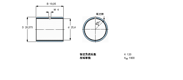 SKF 復合干滑動軸套, 帶英制尺寸PCZ1612M樣本圖片