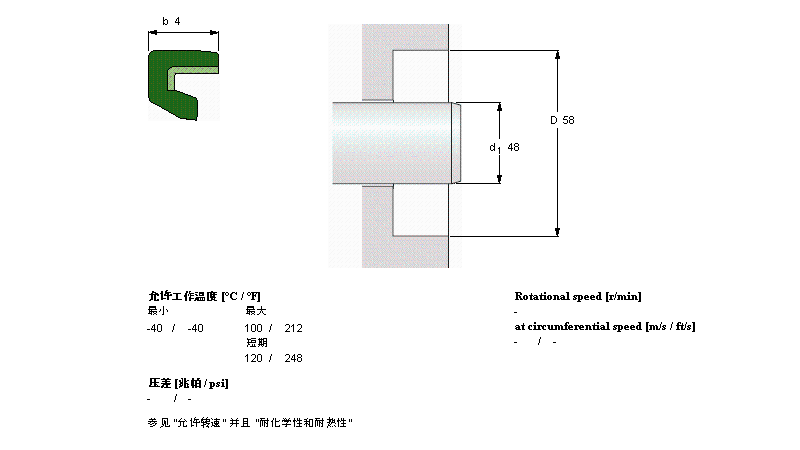 SKF 徑向軸密封件, 帶防塵唇環(huán)的彈性體外徑CR48X58X4HM4R樣本圖片