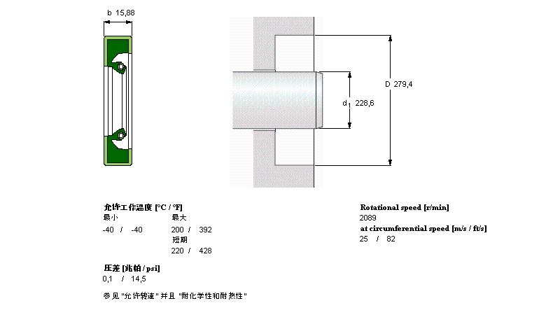 SKF 徑向軸密封件, 金屬外徑CR90065樣本圖片