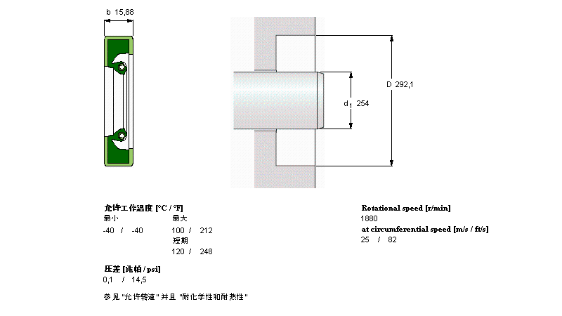 SKF 徑向軸密封件, 金屬外徑CR1000232樣本圖片